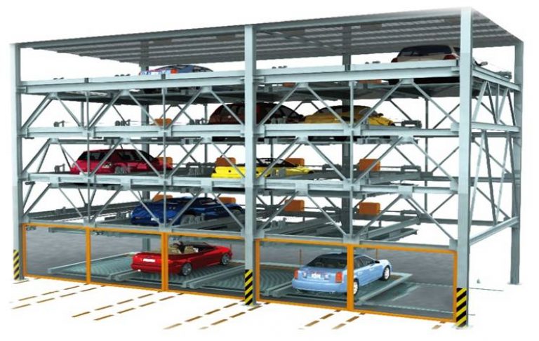 立体车库市场或迎“新机缘”  盛世集团电梯攻克智能手艺难题
