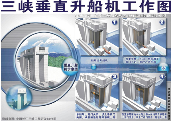 盛世集团(中国区)·官方网站