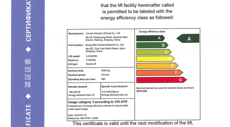 举重若轻，，，，，，货运无忧——盛世集团高效节能载货电梯