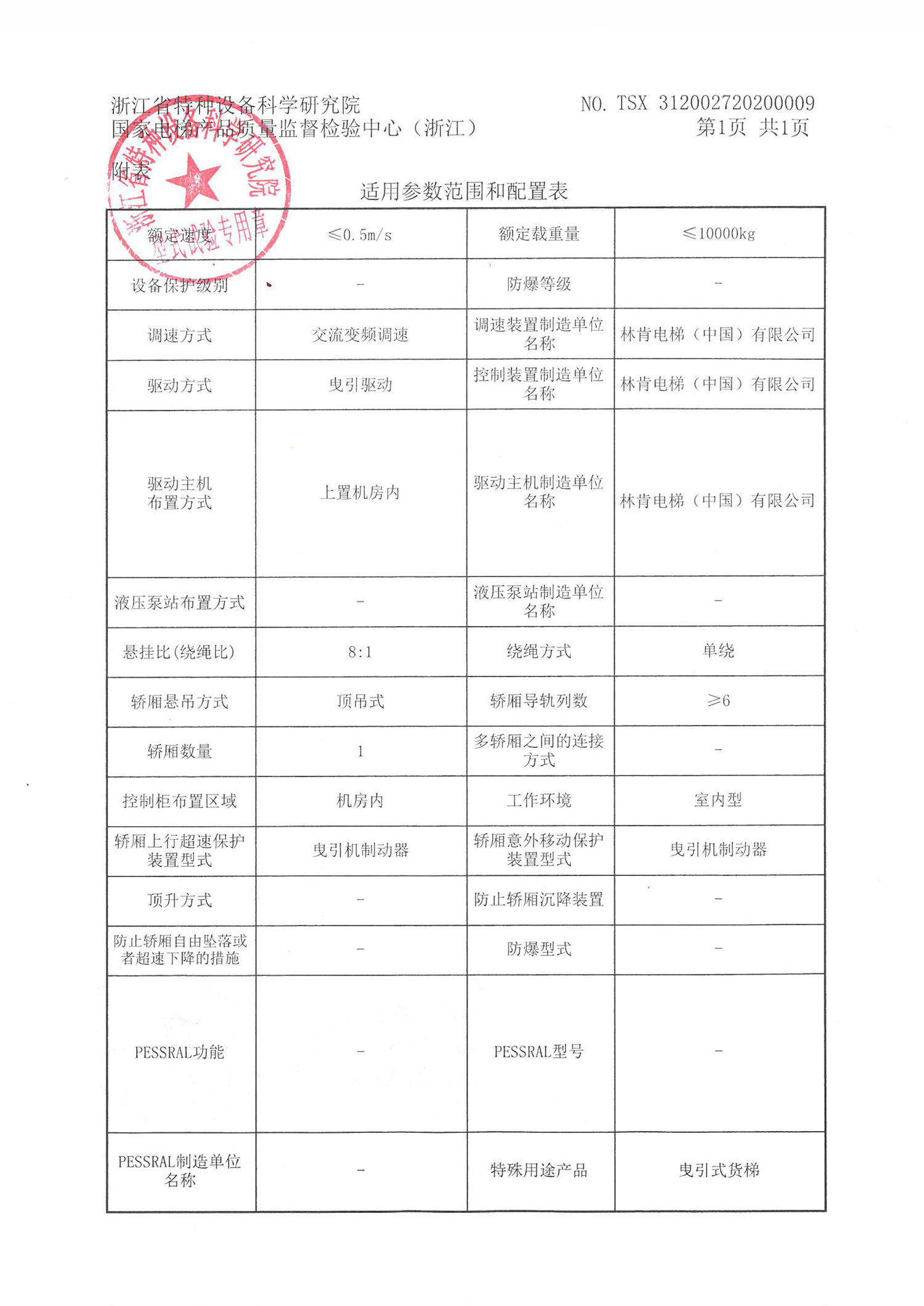 盛世集团(中国区)·官方网站