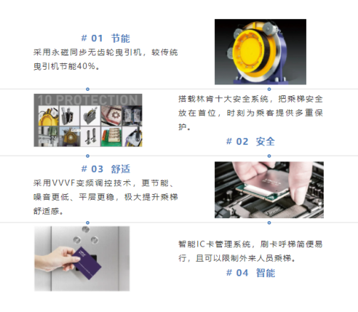 盛世集团(中国区)·官方网站